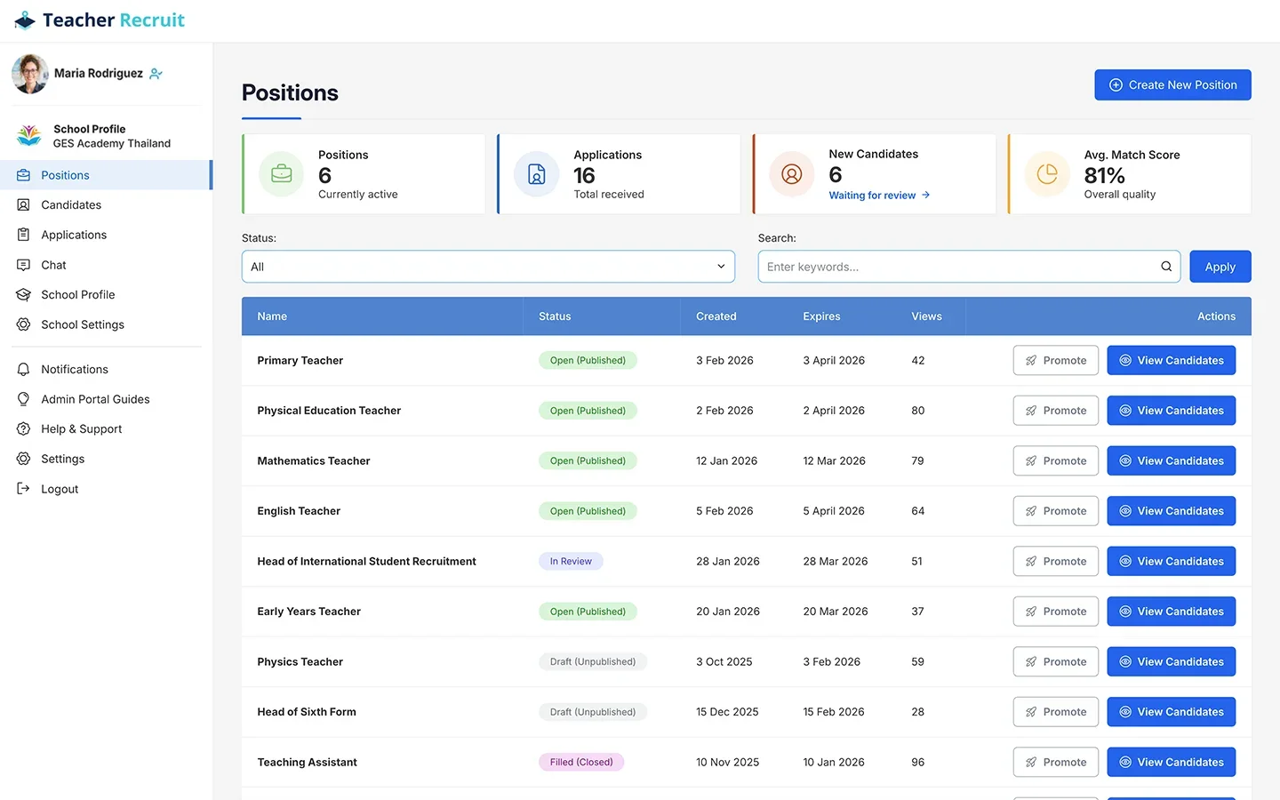 The Teacher Recruit dashboard showing a school's open positions